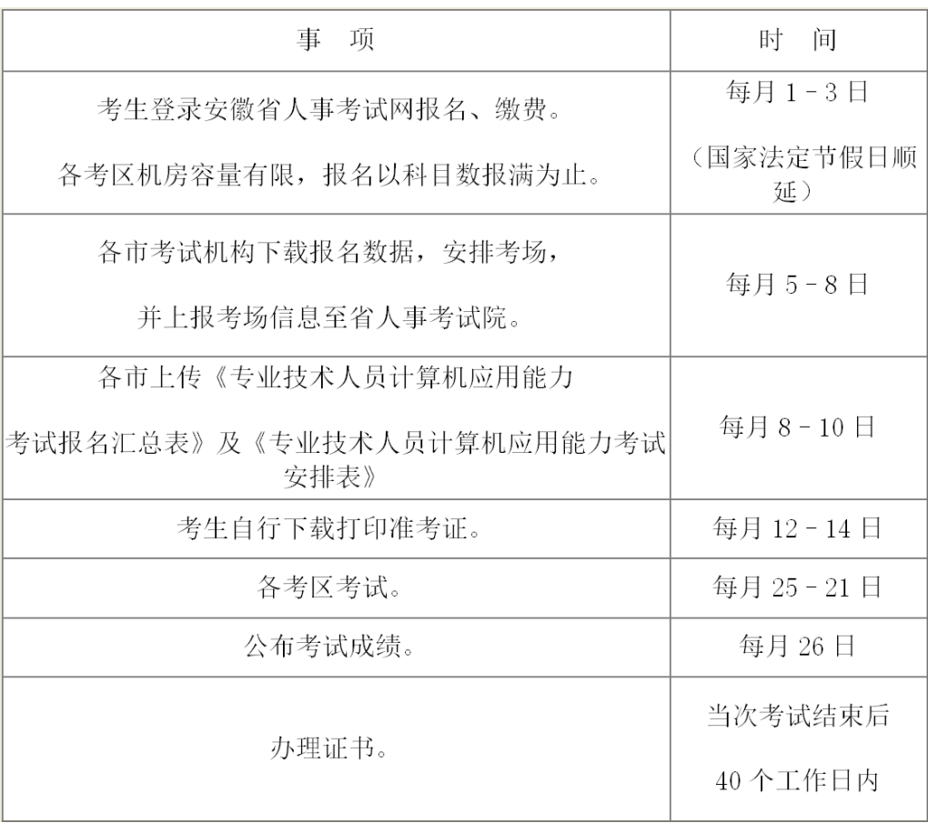 安徽2019年职称计算机考试报名时间