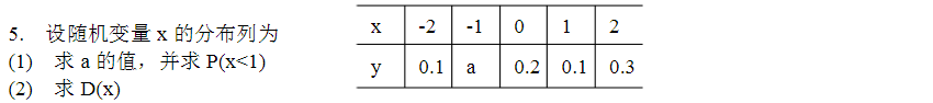 2007年成人高考专升本高等数学模拟试题一3