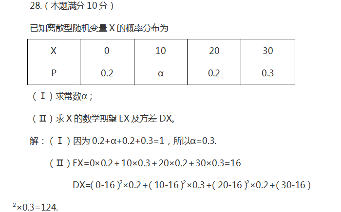 2016年成人高考专升本高数二考试真题6