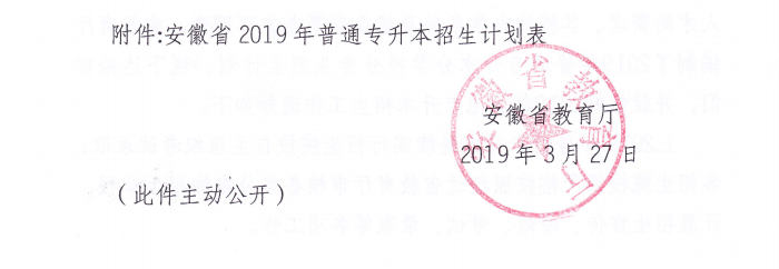 安徽省2019年普通专升本招生计划-2