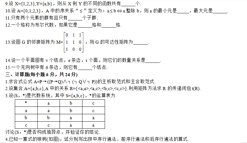 成人高考专升本高等数学二模拟试题2