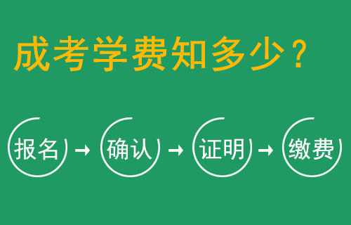 安徽成人高考学费