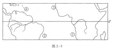 2019年成人高考历史地理综合模拟试题