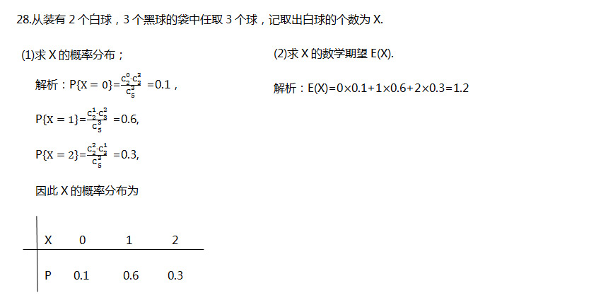 2019年成考专升本高等数学二模拟试题_07