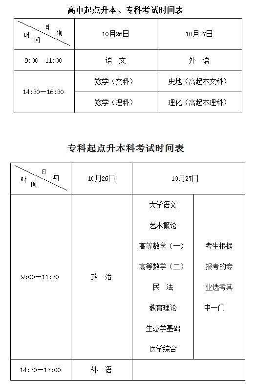 2019安徽成人高考考试时间