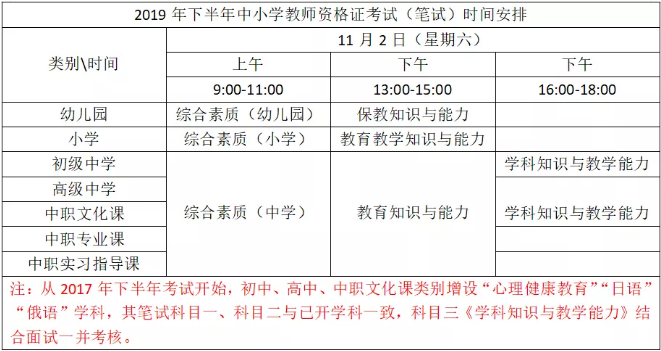 2019年下半年安徽教师资格证考试时间安排