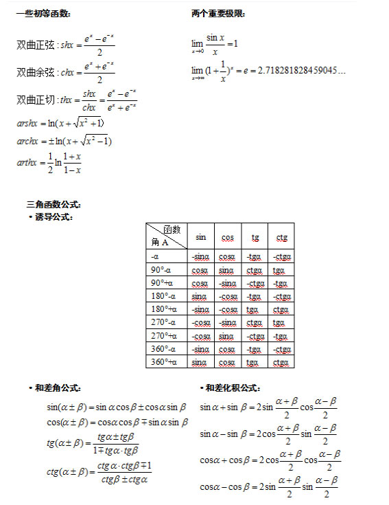 安徽成人高考专升本《高等数学》公式定理_01