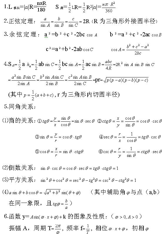 成人高考高起专数学（理）三角公式