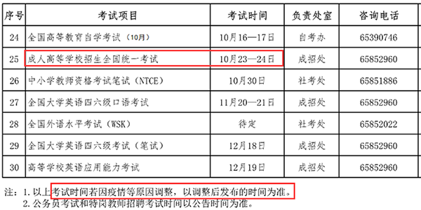 安徽成人高考考试时间