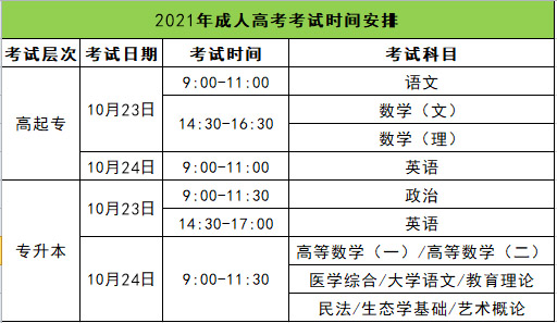 2021安徽成人高考考试时间安排