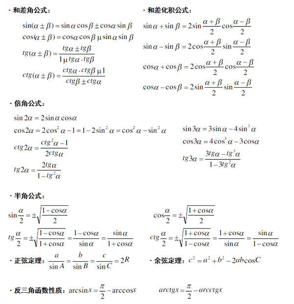 成人高考专升本高等数学公式大全_03