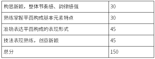 2023年蚌埠工商学院专升本视觉传达专业考试大纲