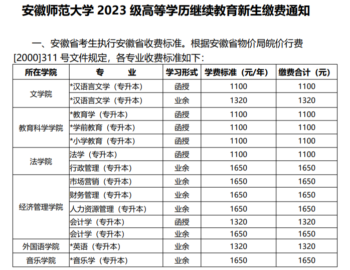 安徽师范大学新生缴费通知